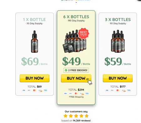 potentstream buy, potent stream price, potentstream price,